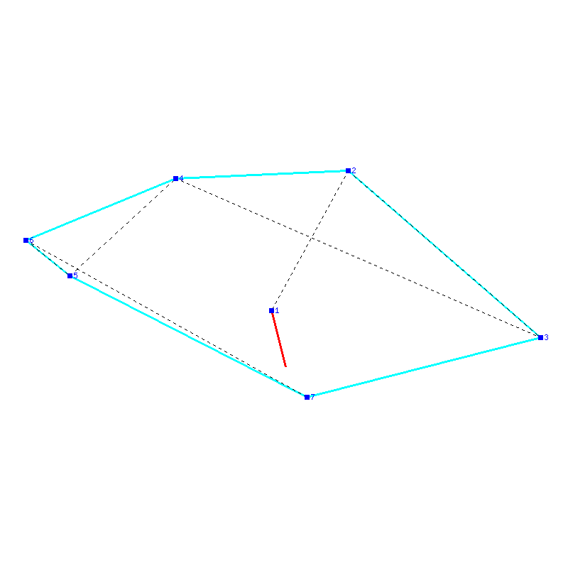 Flugauswertung